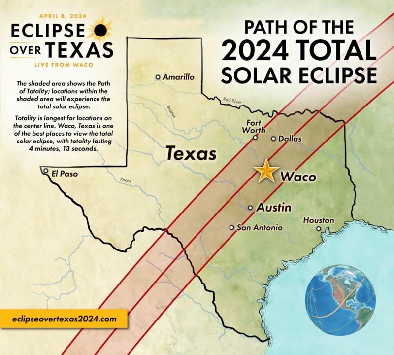 Path of total solar eclipse across Texas